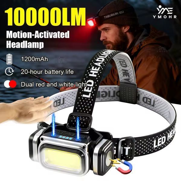 Ліхтар налобний HX-T80S-COB(White+Red), Motion Sensor, Waterproof, 1x18650, ЗП Type-C, магніт, Box 80119 фото