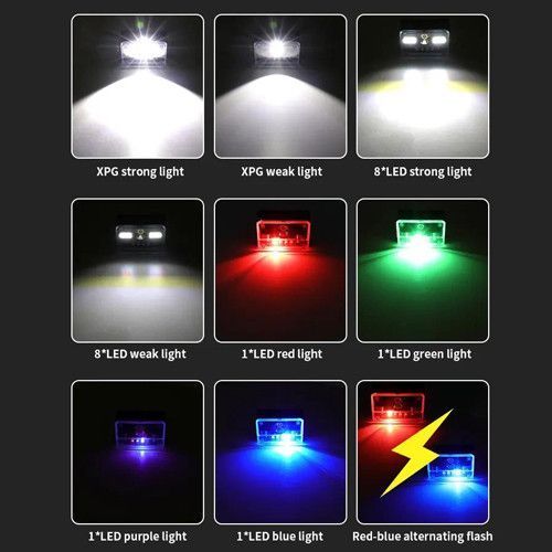 Фонарь налобный M-006-XPG+8SMD+4SMD(white+red+green+blue+UV), Motion Sensor 0068 фото