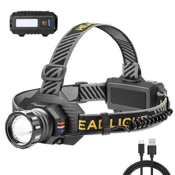 Фонарь налобный BL-T701C-TG, 2x18650, ЗУ Type-C, zoom, Box 7012 фото