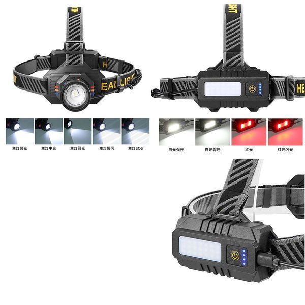 Фонарь налобный BL-T701C-TG, 2x18650, ЗУ Type-C, zoom, Box 7012 фото