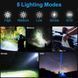 Фонарь night vision fluorescence W515-PM10-TG, индикация заряда, Power Bank, 1x26650, ЗУ Type-C, zoom 51511 фото 5