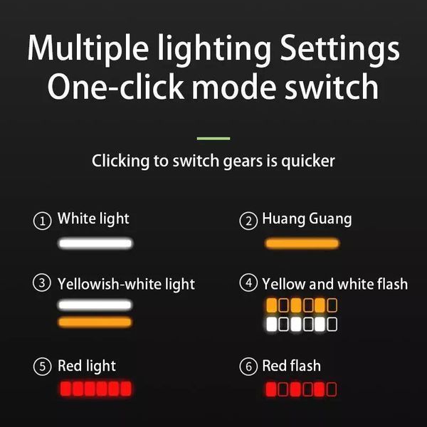 Ліхтар налобний LG-07-LM(WHITE)+LM(YELLOW)+SMD(RED), Motion Sensor, Li-Ion аккум., ЗУ Type-C 07001 фото