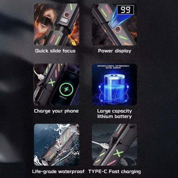 Ліхтар ручний night vision fluorescence 530 white laser led PM30-TG, Power Bank, 1x18650, ЗП Type-C, zoom, Box 53030 фото