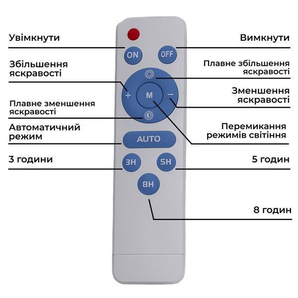 Вуличний LED ліхтар на сонячних батареях прожектор світлодіодний вуличний 120 LED 100 Вт із сонячною панеллю HP-5-60 HP-5-60 фото