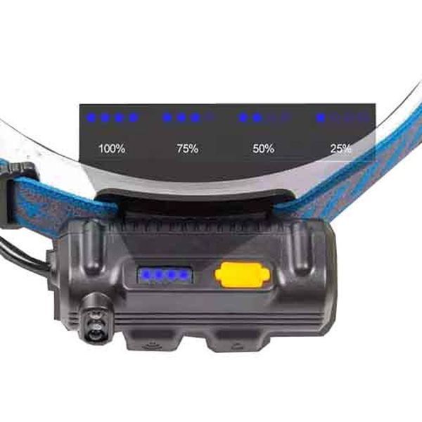 Ліхтар налобний BL-W691-2COB (white+red+RGB), Motion Sensor, ЗУ Type-C 6912 фото