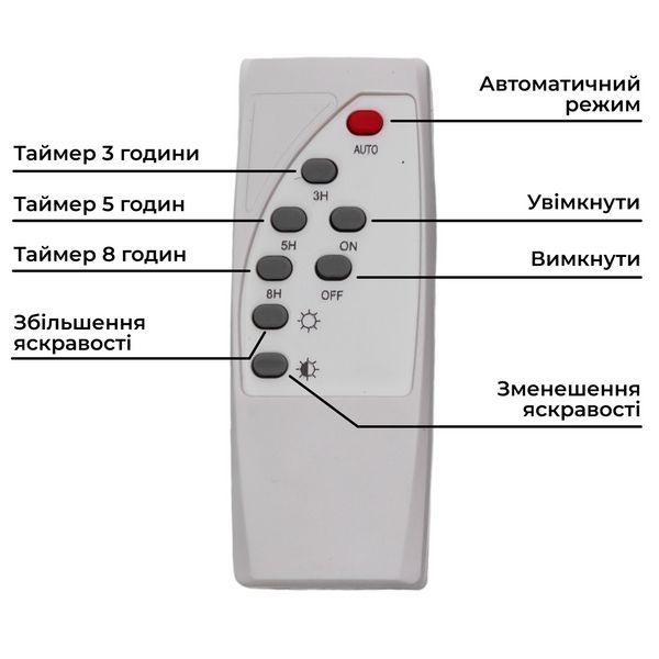 Уличный LED фонарь на солнечных батареях 200х55мм прожектор светодиодный уличный 60 LED 100 Вт с солнечной панелью HP-5-73 HP-5-73 фото