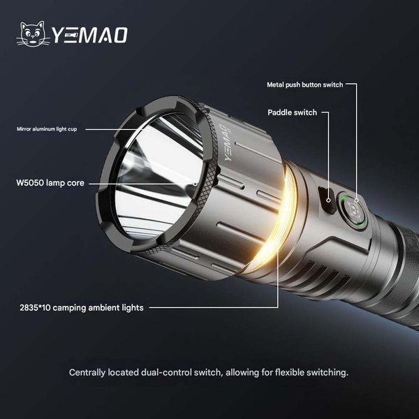 Ліхтар ручний YEMAO YM-A8 W5050 LED+SMD(Yellow+Red), 1x21700, Power Bank, ЗУ Type-C, магніт 12005 фото