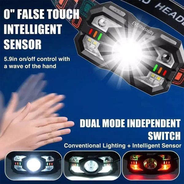 Фонарь налобный XS-09-LM+6SMD(WHITE+RED), Motion Sensor, Li-Ion аккум., ЗУ Type-C 0961 фото