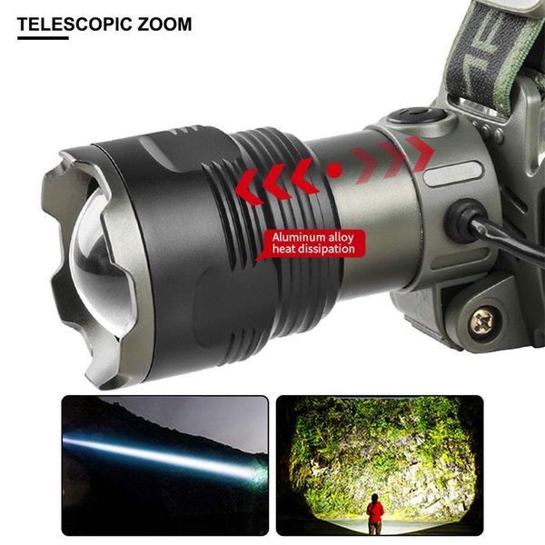 Фонарь налобный 8099 PM10-TG, 1x18650, ЗУ Type-C, zoom, Box 8099 фото