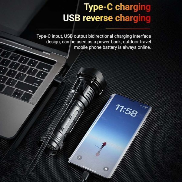 Ліхтар ручний YEMAO YM-F99-9 9P35, 1x32850, Power Bank, ЗУ Type-C 11991 фото