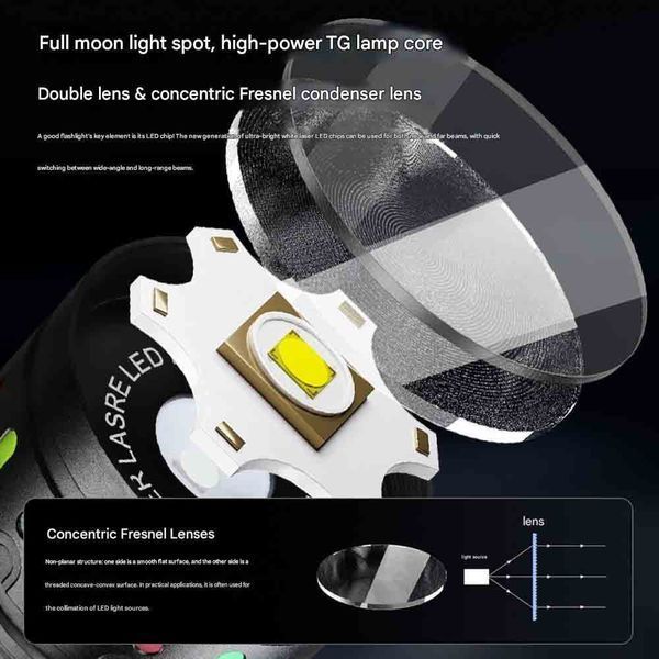 Фонарь ручной YEMAO YM-G705-2 TG, 1x33140, Power Bank, ЗУ Type-C, zoom 70521 фото
