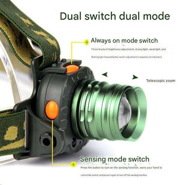 Фонарь налобный 6616-T6, Motion Sensor, ЗУ 220/12V, 1x18650, zoom 6616 фото