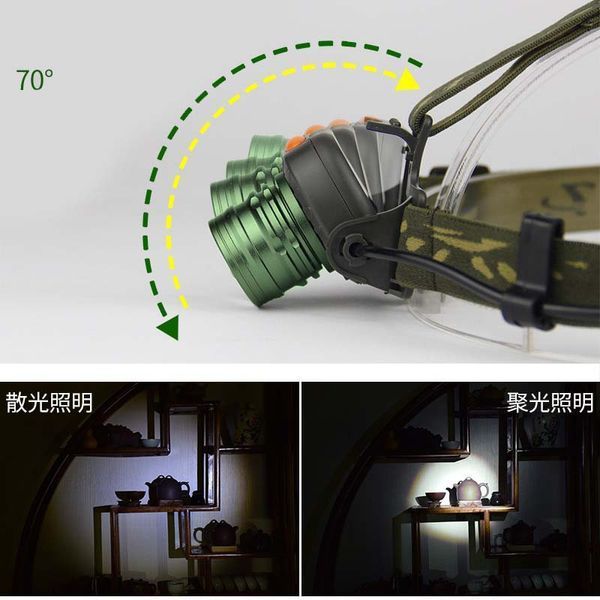 Фонарь налобный 6616-T6, Motion Sensor, ЗУ 220/12V, 1x18650, zoom 6616 фото