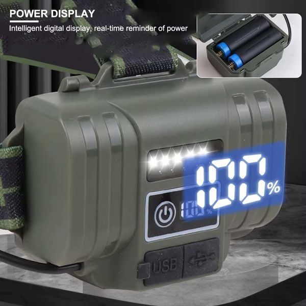 Фонарь налобный night vision fluorescence 8098-TG, IPX4, 2x18650, ЗУ Type-C, zoom, Box 8098 фото