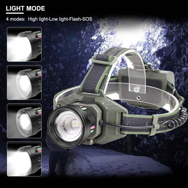 Фонарь налобный night vision fluorescence 8098-TG, IPX4, 2x18650, ЗУ Type-C, zoom, Box 8098 фото
