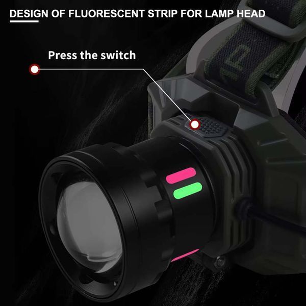 Фонарь налобный night vision fluorescence 8098-TG, IPX4, 2x18650, ЗУ Type-C, zoom, Box 8098 фото