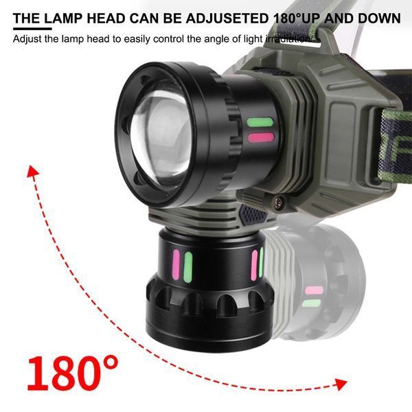 Фонарь налобный night vision fluorescence 8098-TG, IPX4, 2x18650, ЗУ Type-C, zoom, Box 8098 фото