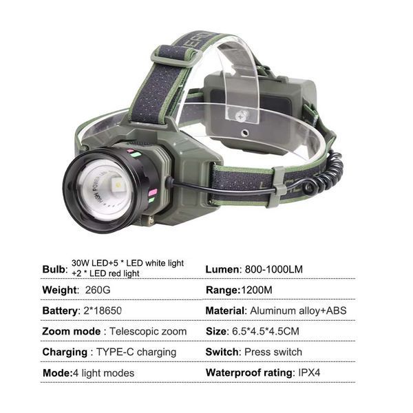 Фонарь налобный night vision fluorescence 8098-TG, IPX4, 2x18650, ЗУ Type-C, zoom, Box 8098 фото